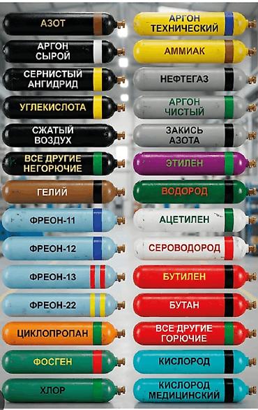 газком: Углекислота, Кислород,Аргон, "ДОСТАВКА" полных баллонов покупка и — 5