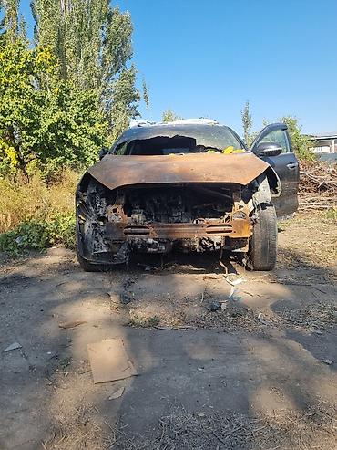 e 55 amg: Kia Sorento, кроссовер, на запчасти или под разбор. Матор — 7