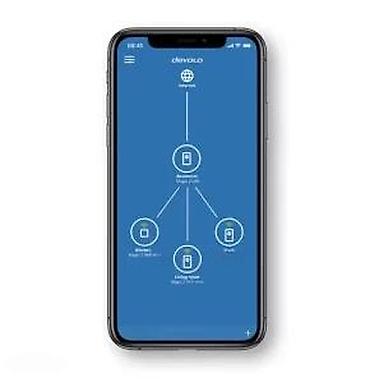 Modemi, ruteri i mrežni uređaji: Devolo Magic 1 WiFi mini – dodatni Powerline Wi‑Fi adapter - — 11