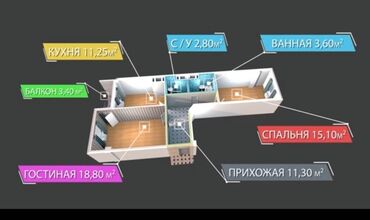 квартира керек жалалабад: 2 бөлмө, 66 кв. м, Элитка, 4 кабат, ПСО (өзү оңдоп түзөтүп бүтүү үчүн)