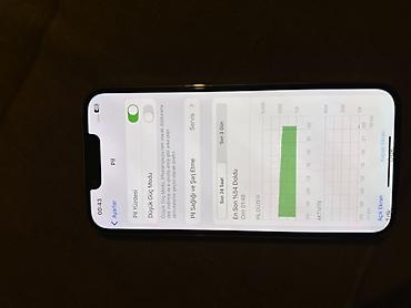 iphone 15 plus: IPhone 13 Pro, 128 GB, Qızılı, Face ID — 2