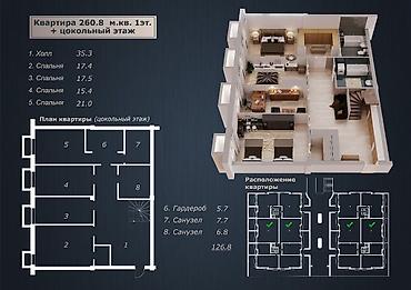 Батирлер: 5 жана андан көп, 280 м², Элитка, 1 кабат, Косметикалык оңдоо — 2