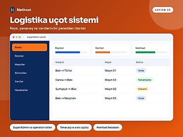 kub hesablama: Veb saytların hazırlanması | Hosting — 4