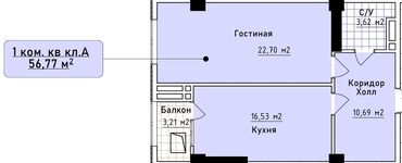 квартиры көк жар: Представлена однокомнатная квартира в жилом комплексе, общая площадь
