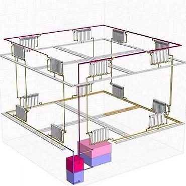 smart box: Услуги поровые отопления 100 %гарантия — 1