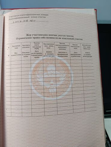 Продажа участков: 6 соток, Для строительства, Красная книга — 15