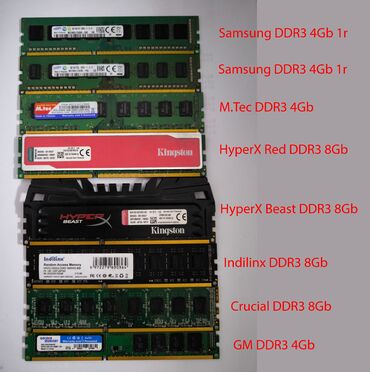 ddr3 2gb озу: Оперативдик эс-тутум, Колдонулган, 64 ГБ, DDR3, 1600 МГц, ПК үчүн