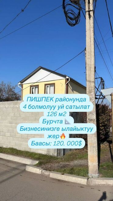 Продажа домов: Дом, 126 м², 4 комнаты, Агентство недвижимости, Косметический ремонт