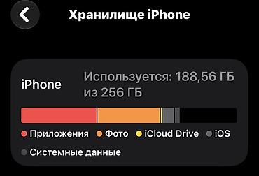 редми ноте 11 про: IPhone 13, Б/у, 256 ГБ, Черный, Коробка, 100 % — 3