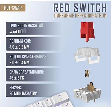 red square keyrox tkl: Игровая клавиатура Cyberlynx BD61 (С Русской раскладкой) Cyberlynx — 2