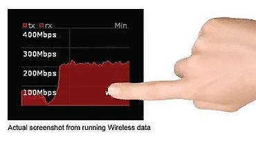 Модемы и сетевое оборудование: Mikrotik RB2011UiAS-2HnD-IN — мультипортовый маршрутизатор с — 10