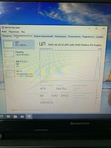 Ноутбуки Lenovo: Ноутбук Lenovo () Характеристики: - Экран: матовая матрица - — 4