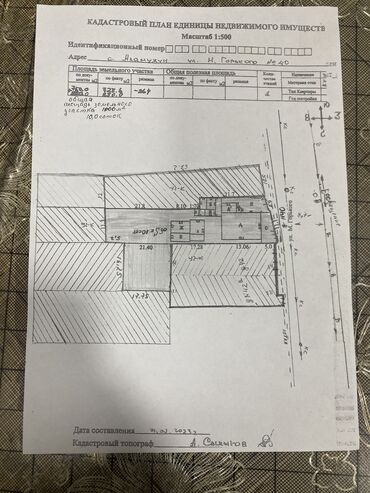 продаю бизнес дом квартирант: Дом, 100 м², 4 комнаты, Собственник, Косметический ремонт