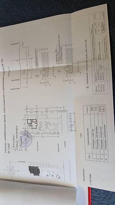 Продажа участков: 8 соток, Для строительства, Красная книга — 14