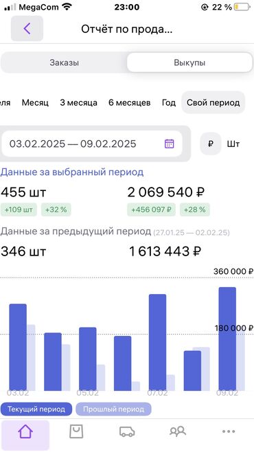 вип бишкек работа: Маркетплейс менеджерлери, 1 жылдан аз тажрыйба, Аял