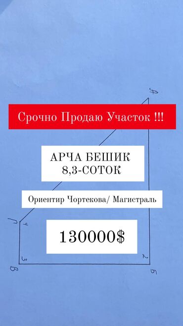 продаётся салон красоты: 8 соток, Для строительства, Красная книга, Тех паспорт, Договор купли-продажи