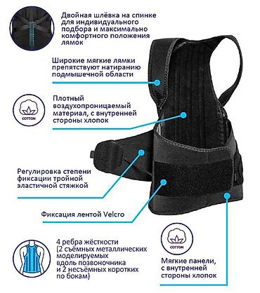 Бандажи, корсеты, корректоры: Корсет ортопедический грудопоясничный КрейТ Б-504 Новый в коробке — 5