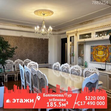 ���������������� �� ������������������ �� �������������� ���� 5 ������ 2018 �������� в Кыргызстан | ПРОДАЖА КВАРТИР: 158 м², 2 этаж, 2018 г., Дизайнерский ремонт, С мебелью, Парковка