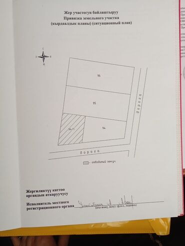 дом на иссык куле купить: Продаю участок в с. Кашка-Суу – 6 соток Продается земельный участок