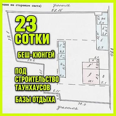 23: 23 соток — 1