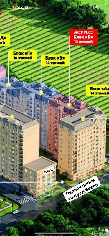 art city: СРОЧНАЯ ПРОДАЖА Продаётся коммерческое помещение в ЖК «АРТ сити» — 3