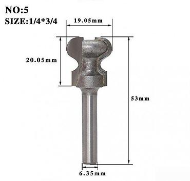 alati masine: PROFILNO GLODALO SIRINA 19MM 22MM 25MM PRIHVAT 8MM | Dvopero — 3