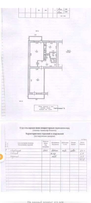 тц бишкек парк: 2 бөлмө, 72 кв. м, Жеке план, 3 кабат, Евроремонт
