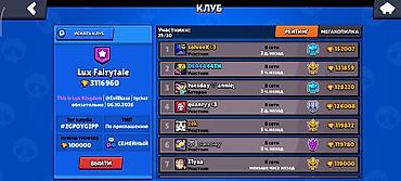 мистер бист: Аккаунт Brawl Stars Основные параметры: - Путь к славе: 91 575 — 3