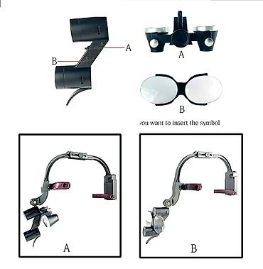 Другие медицинские товары: Распродажа - Бестеневой налобный осветитель с бинокулярами, линзы — 5