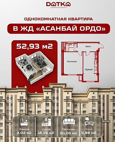 квартиры псо: 1 комната, 53 м², Асанбай мкр Элитка, 10 этаж, ПСО (под самоотделку) — 4