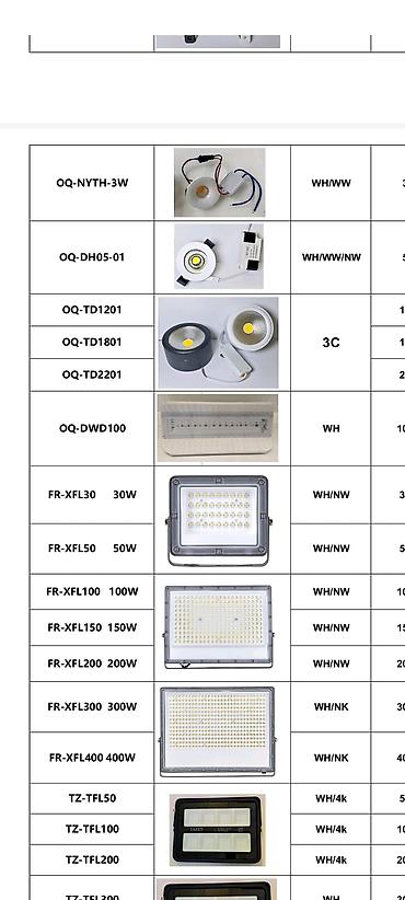 Sensorlu lampalar: LED elektrik və işıqlandırma avadanlıqları kataloqu topdan ve — 8