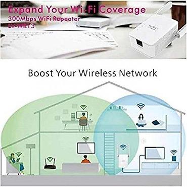 jsl torbe: WIFI POJACAVAC SIGNALA - WI FI POJACIVAC | WiFi pojacivac signala Wi — 1