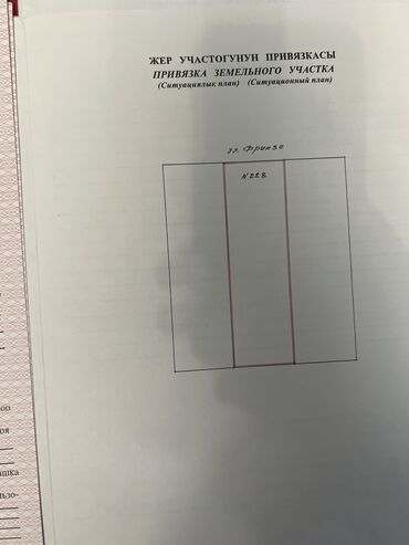 продаю участок в селе кут: 15 соток, Для строительства, Договор купли-продажи, Красная книга