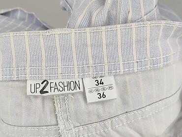yupoo newdp: UP2Fashion, Szorty damskie, rozmiar S — 4