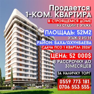 строящиеся жилые комплексы: 1 комната, 52 м², Элитка, 2 этаж, ПСО (под самоотделку)