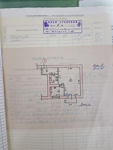 Продажа комнат: 30 м², С мебелью — 9