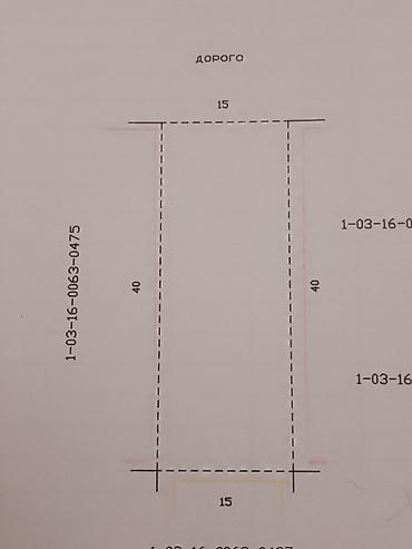 бизнем: 6 соток, Для бизнеса, Красная книга, Тех паспорт — 2