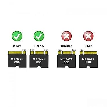 kit ket: LC-Power LC-M2-C-NVME – eksterno kućište za M.2 NVMe SSD - Tip: USB-C — 4