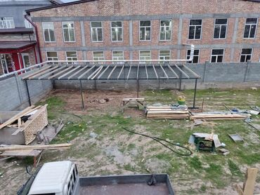 земля в аренду: 12 соток Для бизнеса, Электричество, Водопровод, Канализация