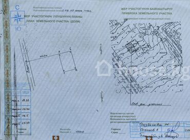 куплю участок в городе каракол: 4 соток, Договор купли-продажи