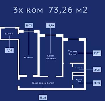 106: 3 комнаты, 71 м², Достук с. Элитка, 4 этаж, ПСО (под самоотделку) — 3