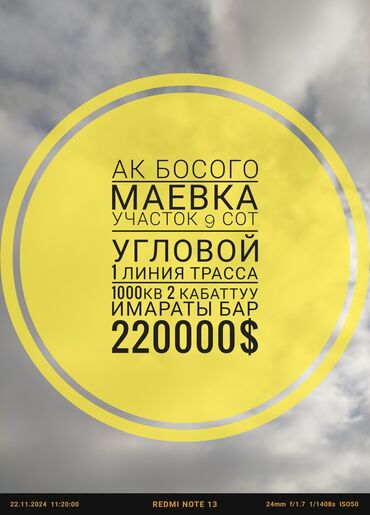 Продажа участков: 9 соток, Для бизнеса, Красная книга, Тех паспорт