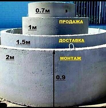 латки: Жби кольца все виды — 5