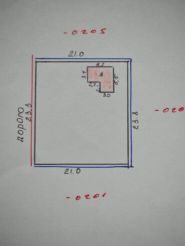 Продажа домов: Дача, 38 м², 2 комнаты — 8
