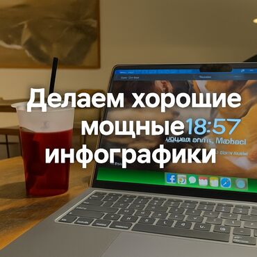 электронная фоторамка: Instagram, Telegram, Мобильные приложения, Контекстная реклама, Разработка дизайна