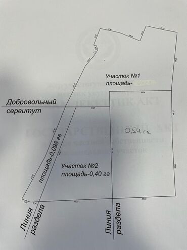 куплю участок под бизнес: Бизнес үчүн, Кызыл китеп