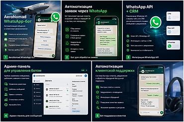 Разработка сайтов, приложений: Веб-сайты | Разработка — 8