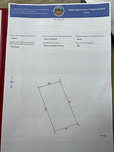 4: 📌В селе Беловодское срочно продаётся дом на участке 8,2 сотки. ▪️Дом — 2