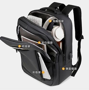 Рюкзаки: ПРОДАЮ ОЧЕНЬ КАЧЕСТВЕННЫЕ УДОБНЫЕ РЮКЗАКИ,ПОДОЙДУТ КАК ДЛЯ — 5