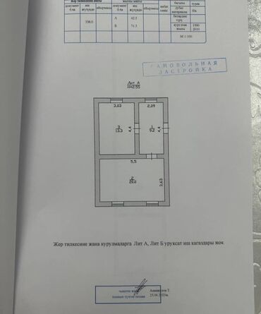 прадаю дом келечек: 5 соток, Бизнес үчүн, Кызыл китеп, Техпаспорт, Сатып алуу-сатуу келишими